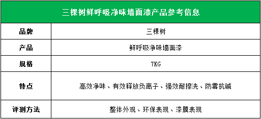 点击图片看下一页